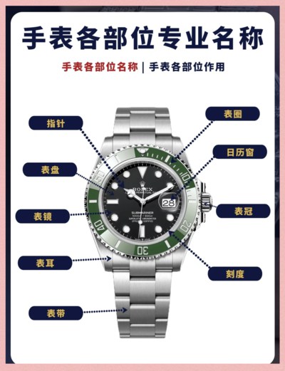 高仿江诗丹顿Patrimony传承系列自动上链腕表哪里买高仿”全在这10个地方 p3