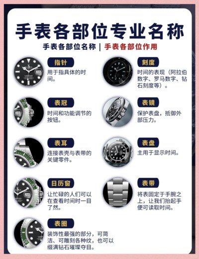超级复刻理查米尔RM72-0122RM72-01B22大概多少钱”这10个地方,错过就可惜 p2